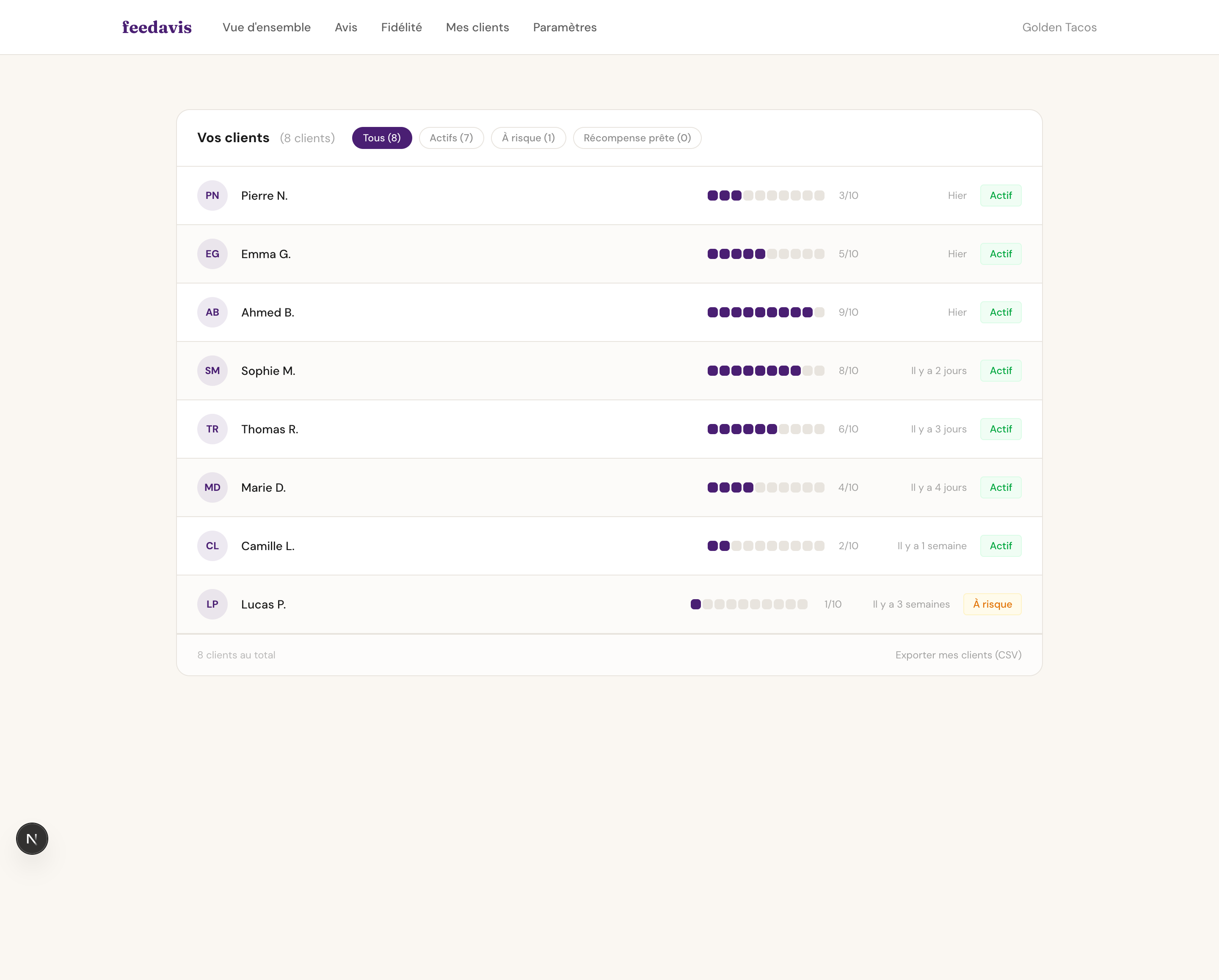 Vue clients Feedavis