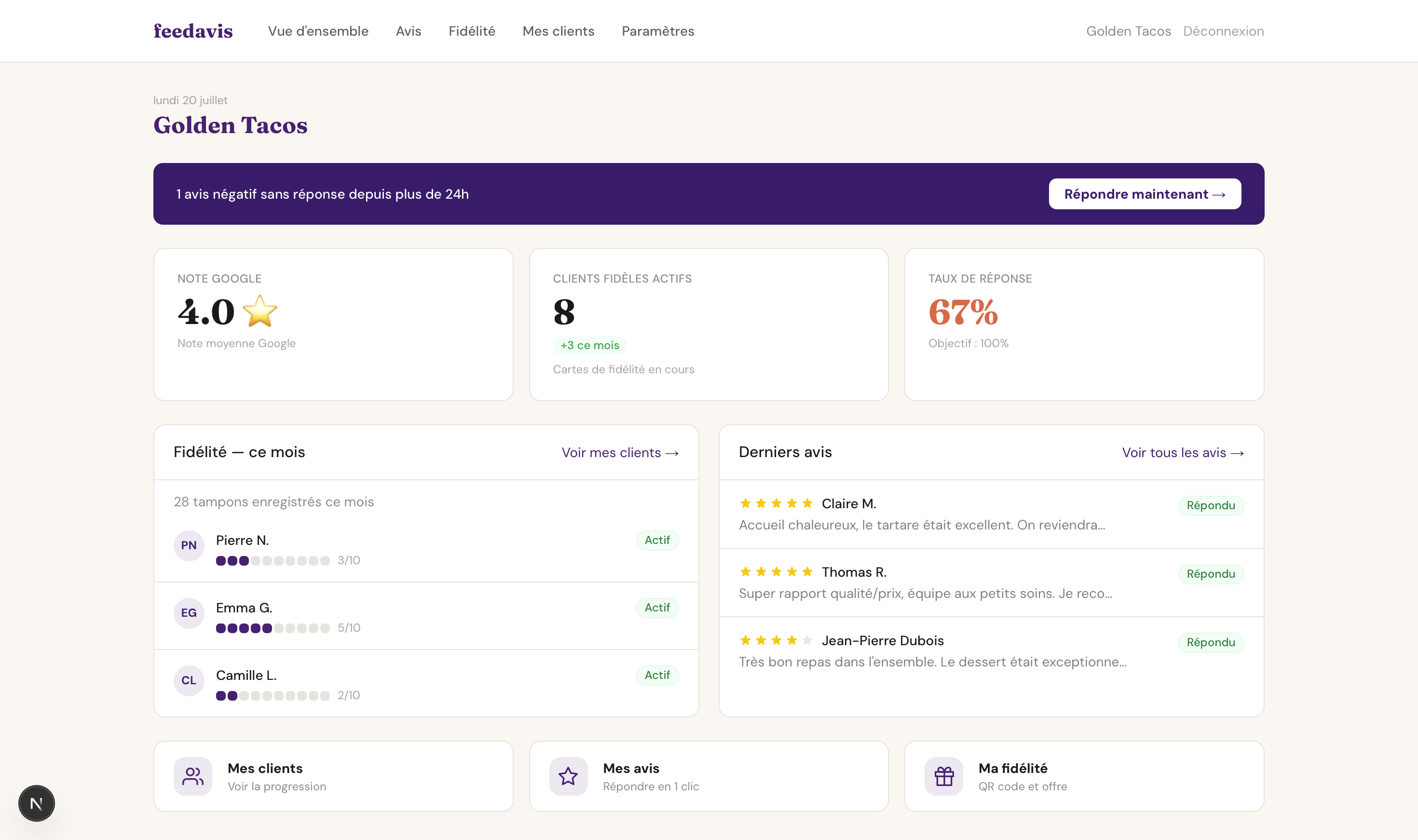 Dashboard Feedavis — Vue d'ensemble