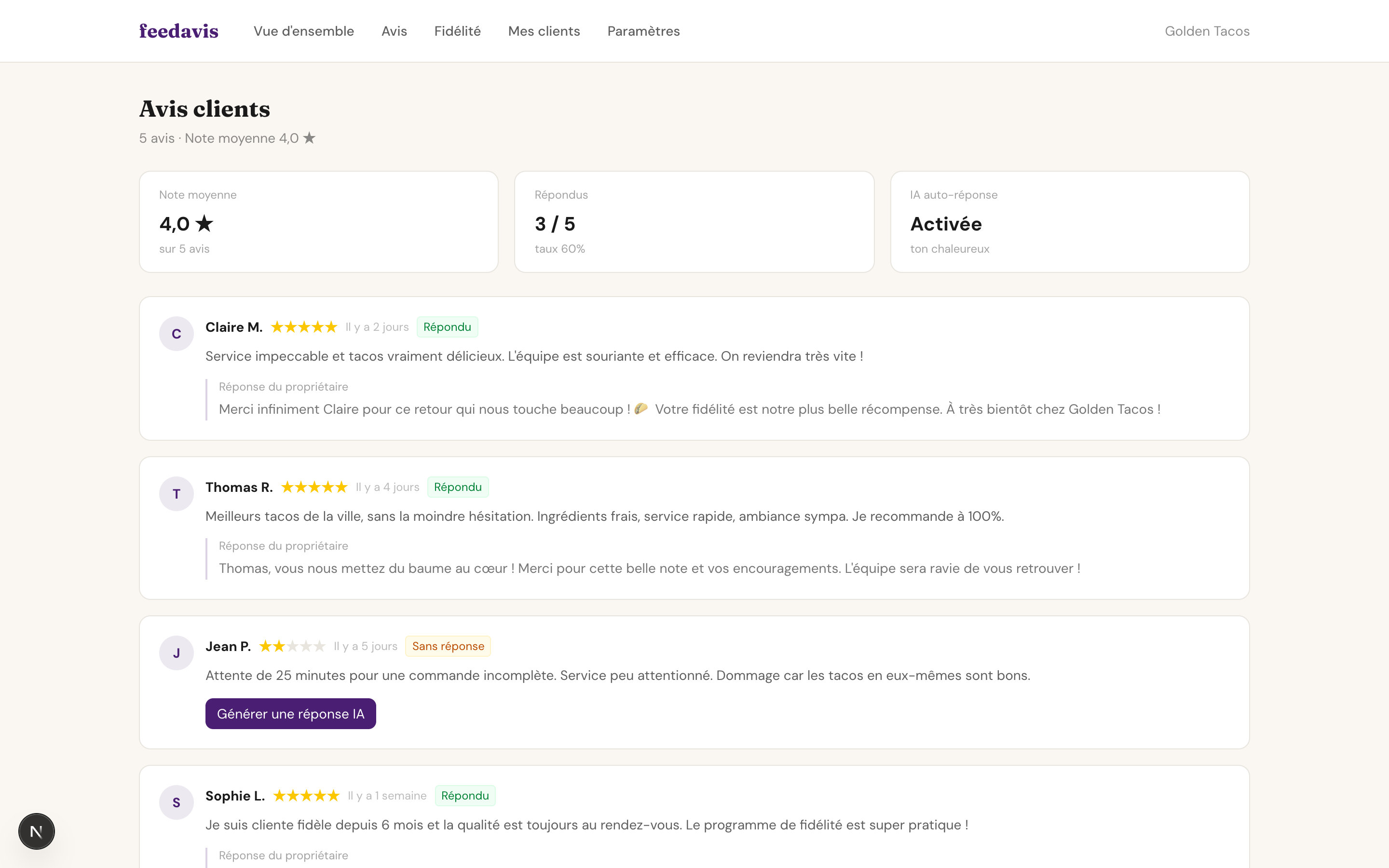 Dashboard avis Feedavis